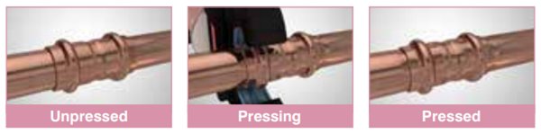 Conex Pressing process